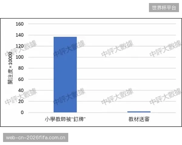 门票、商品、社交媒体数据各自为政，体育组织的“数据孤岛”如何让赞助商的真实ROI成为一笔糊涂账？
